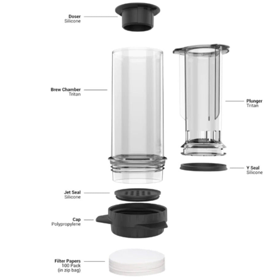 Delter Coffee Press Kaffeebereiter