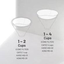 Load image into Gallery viewer, Filterempfehlung Pourx oura Coffee Dripper